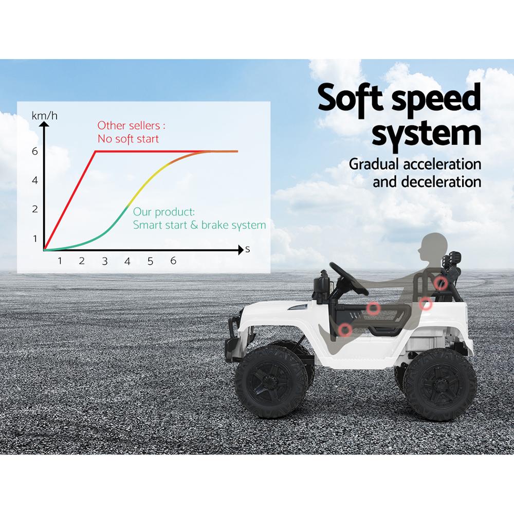 Rigo Kids Ride On Car Electric 12V Car Toys Jeep Battery Remote